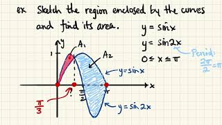 Math 3B 6.1 Areas Between Curves