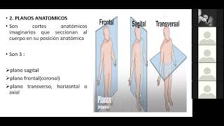 REPASO INTENSIVO de ANATOMÍA Y FISIOLOGÍA - Clase 1 - 12/02/2022