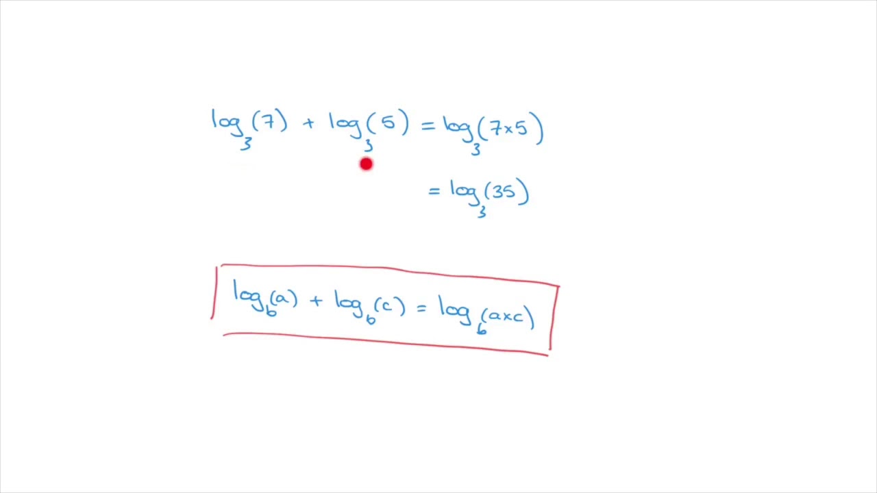 Logarithms Rules Example And Problems