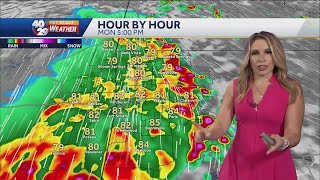 TIMELINE: All modes of severe weather possible Monday & Tuesday
