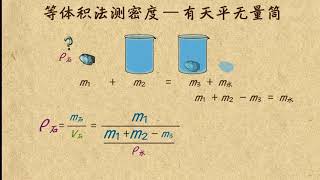 20等体积法测密度  只有天平有砝码介绍  质量和密度  中学物理