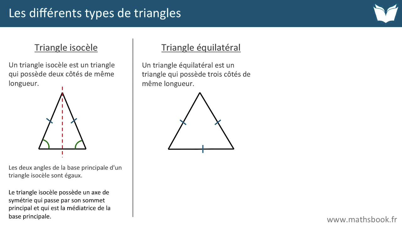 Triangle Isocèle, Triangle équilatéral, Triangle Rectangle - Cours De ...