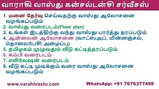 வாஸ்து ரகசியங்கள்:தென்கிழக்கு(கிழக்கு) தெருக்குத்து தவறினால் ஏற்படும் பாதிப்புகள் | T junction