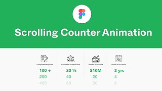 Scrolling Counter Animation in Figma | Web Design Statistic Prototyping with Component and Variants.