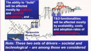 i4energy: Plausible Futures for Electric Grid Architecture