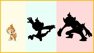 What if pokemon doesn't evolve? Chimchar | Monferno | Infernape