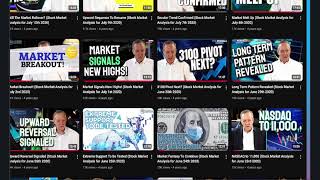 Is the Market Ready to Rally? Commentary for May 22. 2026
