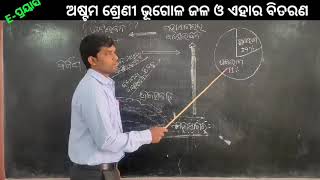 ଅଷ୍ଟମ ଶ୍ରେଣୀ ଭୁଗୋଳ ଜଳ ଓ ଏହାର ବିତରଣ