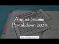 Budget With Me August 2024 #budget #cashbudgeter #lowincome #singleincome