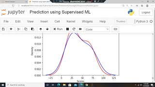 Prediction using Supervised ML with python.