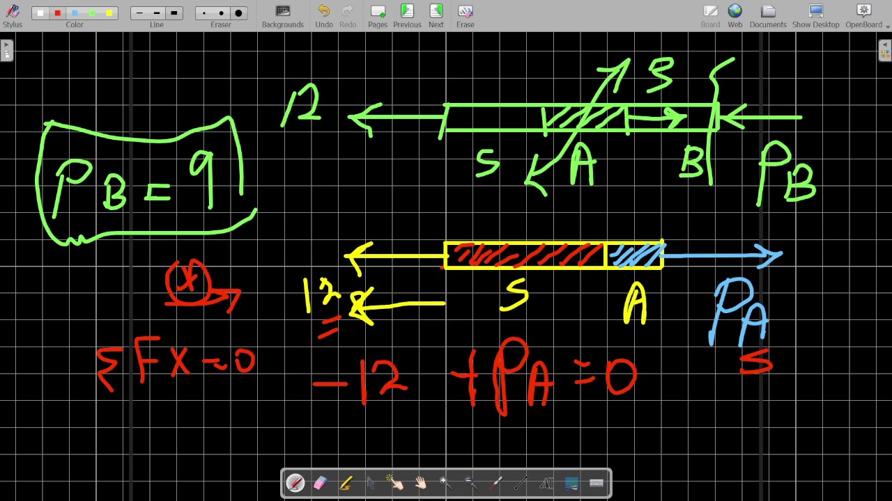 SINGER- STRENGTH OF MATERIALS - SOLVED PROBLEMS IN NORMAL STRESS - YouTube