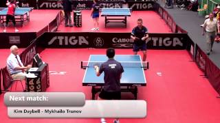 www.zsis.si: 12th Slovenia Open Lasko 2015 (7. 5. 2014 - live stream)