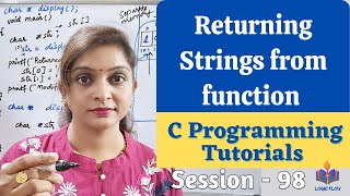 C-98-Functions in C|Returning Strings from function|#returningstringsfromfunction#clanguage