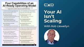 AI-Ready Operating Models