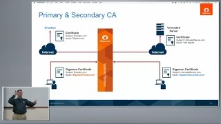 Gigamon SSL Decryption Solutions with Jai Balasubramaniyan