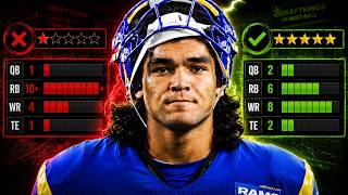 NFL Best Ball Roster Construction That Wins (DraftKings)