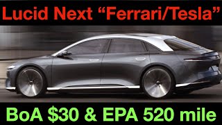 Lucid the Next ‘Tesla/Ferrari’ of EVs BoA Price Target $30 | Lucid Makes History EPA 520 Mile Range
