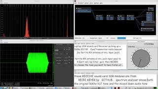 Cave Radio Transmitter Beacon - uses a Raspberry Pi 4, a class D amp and one simple Gstreamer Script