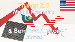 HOW a Potential 100% Tariff on BRICS will Impact Malaysia Economy \u0026 Which Sectors Will Get Affected!