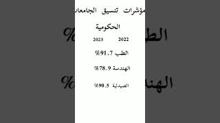 مؤشرات تنسيق  الجامعات  الحكومية 2022 #shorts