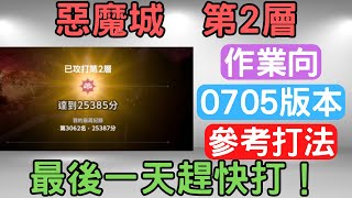 《棕色塵埃2》特別遊戲卡帶 「惡魔城 第2層」，作業向，07/05版本，過關作業參考：BOSS/王關/通關/參考/尾王｜browndust2｜棕色塵埃