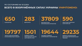 ⚡️特別軍事作戦の進捗状況（2024年12月15日）＆⚡️クルスク州のロシア連邦領土へのウクライナ軍の侵入未遂の撃退の進捗状況（2024年12月15日） ロシア ウクライナ紛争