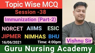 Immunization/Cold chain/Vaccine / NORCET 2021/AIIMS/MCQ WITH RATIONALE