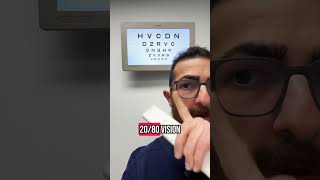 ♀ What does 20/20 vision really mean? It simply means you can see clearly at 20 feet what a “normal”