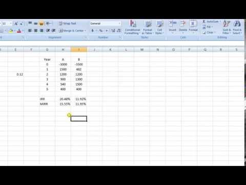 How to Calculate IRR and MIRR How to Calculate IRR and MIRR