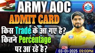 Army AOC भर्ती 2024 | Army AOC Admit Card Out | कितने % पर आ रहे हैं Admit card ? Complete Detail