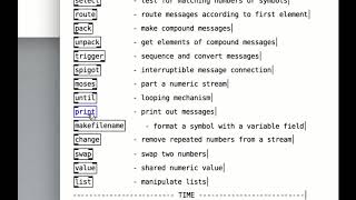 04 Pure Data Tutorial - Pd Help
