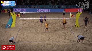 2018 Finals Wickler/Thole (GER) v Tocs/Plavins (LAT)