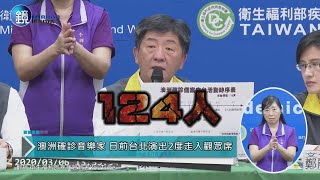 鏡週刊 鏡爆時事》再爆一例!為案34同病房已出院患者 鄭麗君: 確診音樂家曾二度走入觀眾席