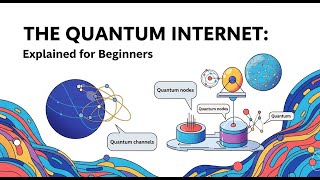🎬 The Quantum Internet: Explained for Beginners | Unhackable Future
