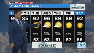 Saturday Evening Forecast - 5/14/22