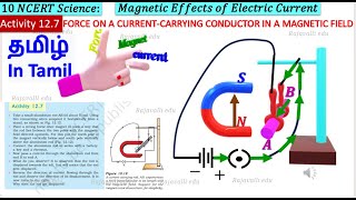 Force on the current carrying conductor/ Activity 12.7 /10-class NCERT Magnetic effects of electric