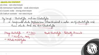 Identify the mismatch (A) Urea - non-electrolyte (B) Ammonium hydroxide - weak electrolyte (C) C...