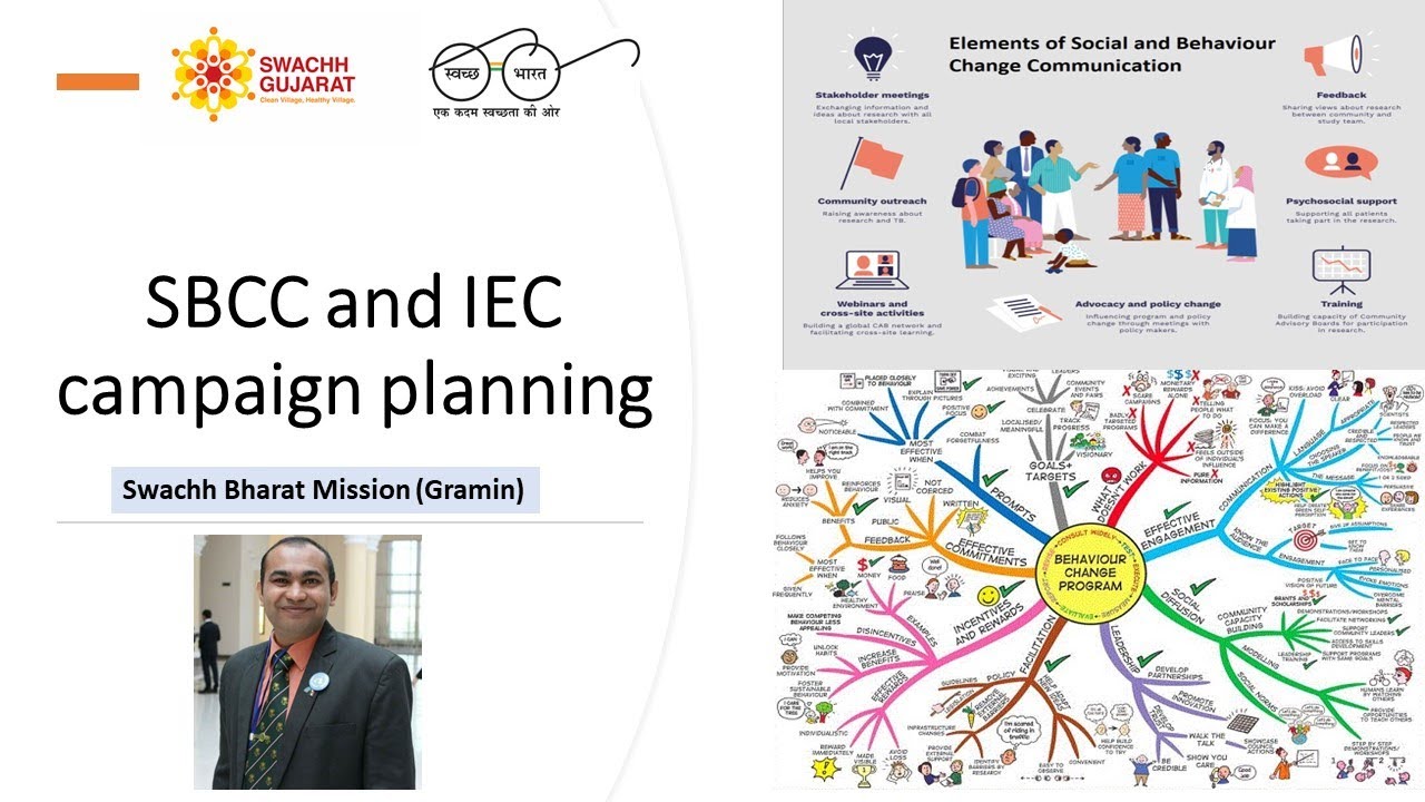 SBCC And IEC Campaign Planning | Swachh Bharat Mission Gramin Gujarat ...