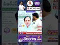 బీజేపీలో బీఆర్ఎస్ విలీనం mlcteenmarmallanna qnews kcr brsparty shorts