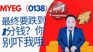 哇佬哎，Myeg最终要跌到1分钱，疯了吧 你别吓我哦，我读书少，#myeg #交通部 #股票 #暴跌 #护照签证 #路税 #服务 #股票分析 #股票投资 #homilychart