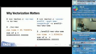 PCI 2019: Debugging, Profiling, and Optimization