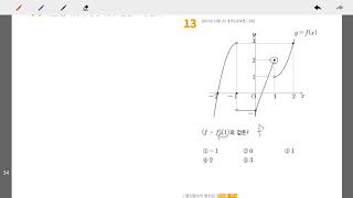 창규야6182713 고1수업B 합성함수 13번