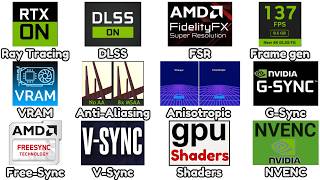 Every GPU Feature Explained As Easily As Possible For Beginners