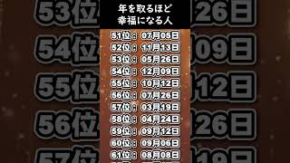 【年を取るほど幸福になる人】TOP100 開運 誕生日占い #金運 #占い #誕生日占い #占いランキング #ランキング #恋愛 #恋愛占い #shorts