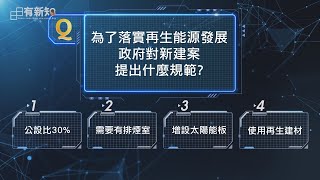 太陽底下有新鮮事_太陽能板∣日日有新知∣白益豪∣ 20231215