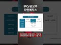 ipo 공모주 승인 파인메딕스 첨단 소화기내시경 시술 기구의 개발과 상용화를 선도하는 의료기기 제조기업