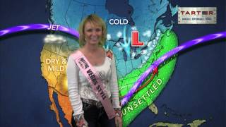 Today's Tucson, AZ Weather Forecast