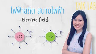 ⚡️ไฟฟ้าสถิต 2 : สนามไฟฟ้า เนื่องจากจุดประจุ [Physics#27]