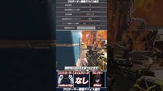 PC常連プレデター１位の感度デバイスをご紹介