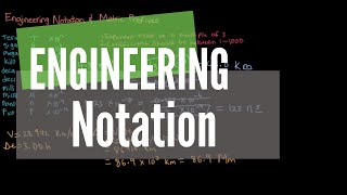Engineering Notation & Metric Prefixes | Why Use Engineering Notation